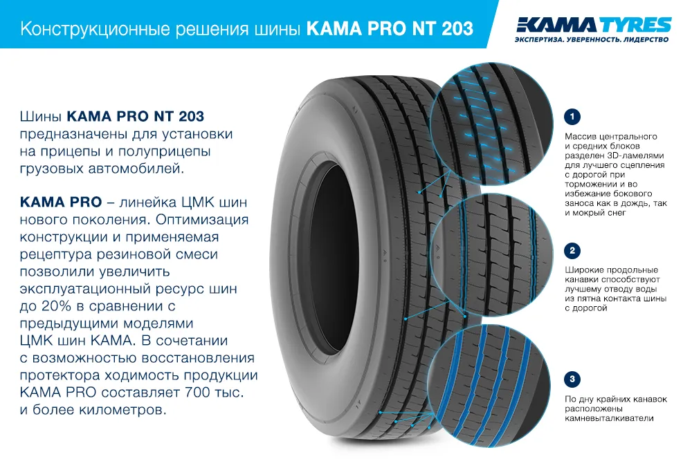 ЦМК шины KAMA PRO NT 203  в Искитиме